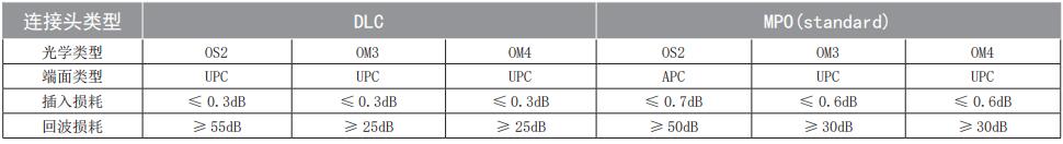 1681783197544915.jpg 光學(xué)特性1.jpg