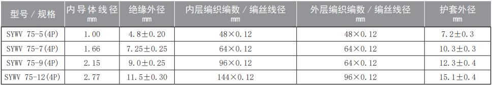 1681806271330452.png image.png